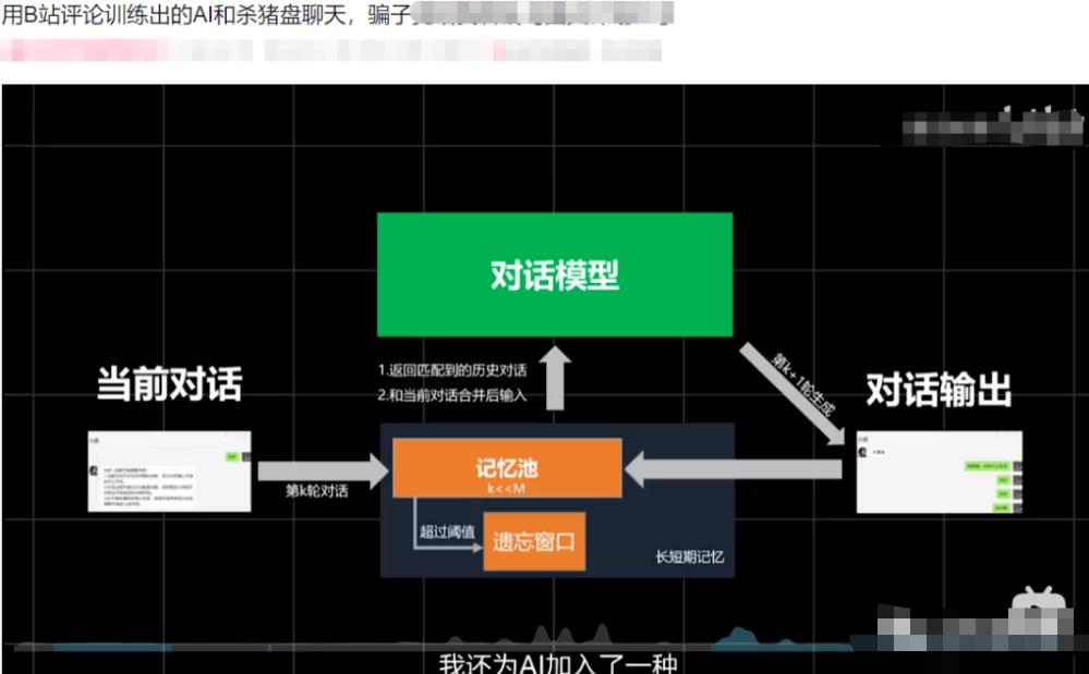 如何用AI实现自动赚钱？详细玩法+福利！