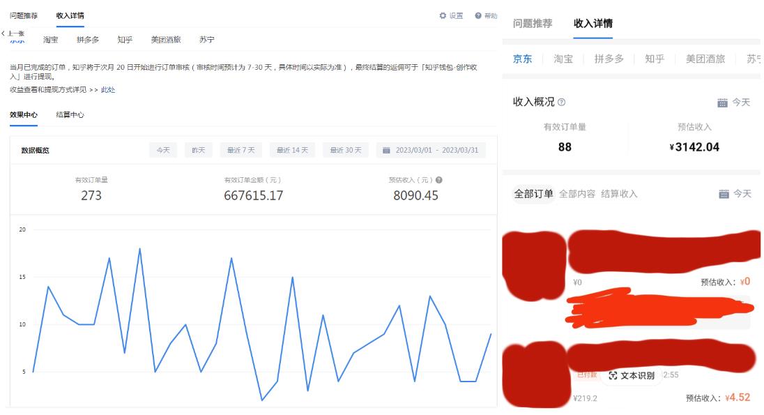 每天1小时，单号稳定月入8K~1万+【知乎好物推荐】陪跑训练营