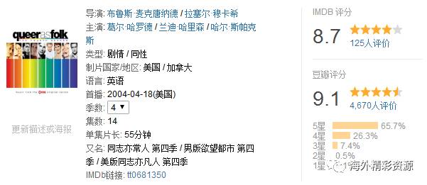 同志亦凡人结局_吴亦凡刘亦菲演的致青春结局如何了_老炮儿吴亦凡结局