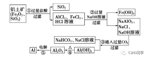 硅酸是胶体吗_硅酸是沉淀吗_氢氧化铜是沉淀吗