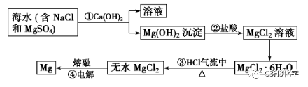 硅酸是沉淀吗_硅酸是胶体吗_氢氧化铜是沉淀吗