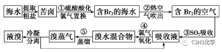 硅酸是沉淀吗_氢氧化铜是沉淀吗_硅酸是胶体吗