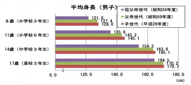 下模座粗糙度_座里屋兰丸腐士吧_士下座