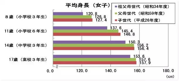 士下座_座里屋兰丸腐士吧_下模座粗糙度