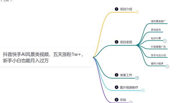 鸿铭网创88计之第二十五计：AI制作风景类视频，五天涨粉1w+，新手小白月入也能破万