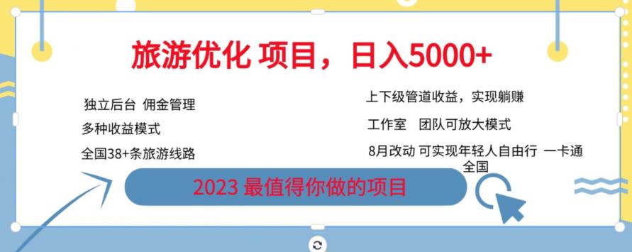 2023旅游卡优化项目，带你月入过万！详解旅游卡推广方式、佣金与使用指南