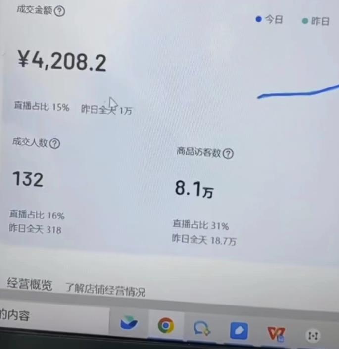 抖音AI国学小和尚项目：变现惊人，一周赚1万多，快来了解！