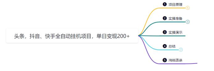 抖音、快手全自动挂机项目，单日变现200+，鸿铭网创88计第三十七计