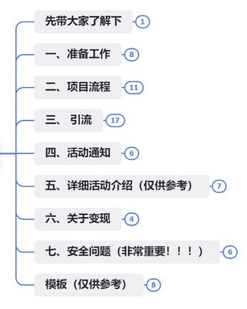 猫鼠游戏日入1K实操教程，软件+项目素材，轻松上手