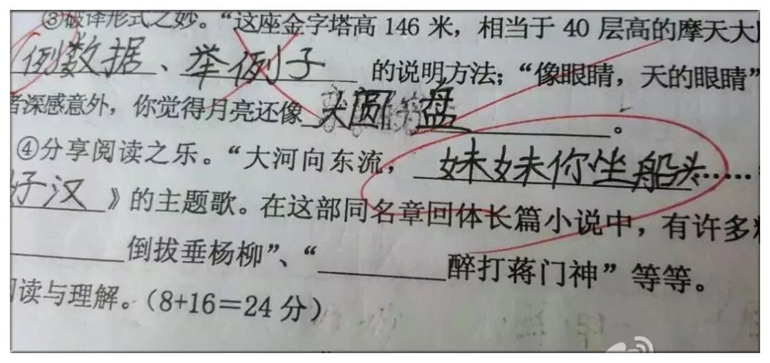 看一下填空_看什么填空题_看得什么填空