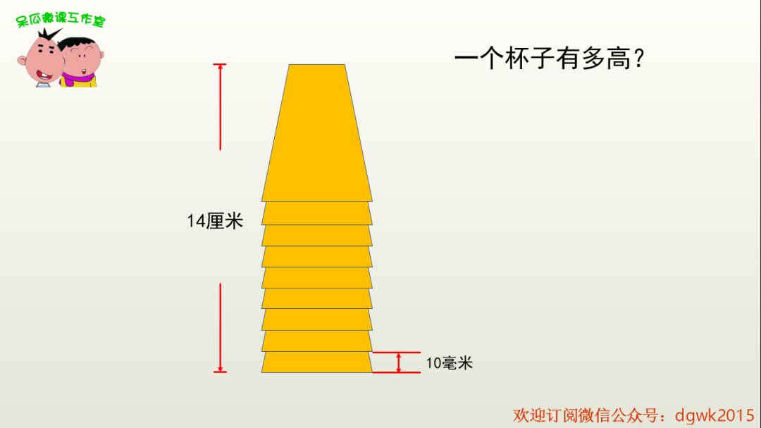 一米等于多少毫米_毫米和米怎么换算单位_米毫米等于多少微米