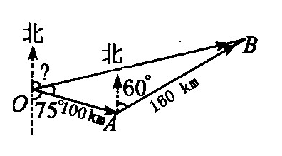 直线一般式截距_抛物线截距公式_截距式