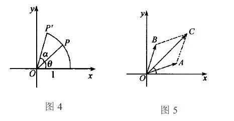 截距式_直线一般式截距_抛物线截距公式