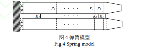 m18螺纹螺距_螺纹螺距对照表_螺纹螺距怎么测量