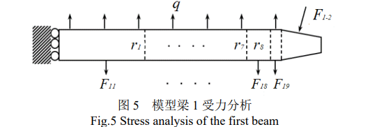 螺纹螺距怎么测量_m18螺纹螺距_螺纹螺距对照表