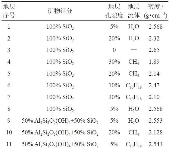 分布函数求概率_分布函数求参数_分布函数怎么求