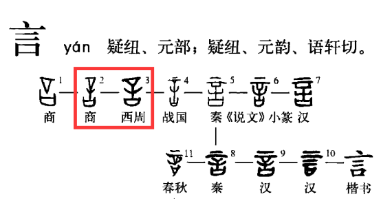 鱼字是象形字吗_三个鱼是什么字_鱼字是什么结构