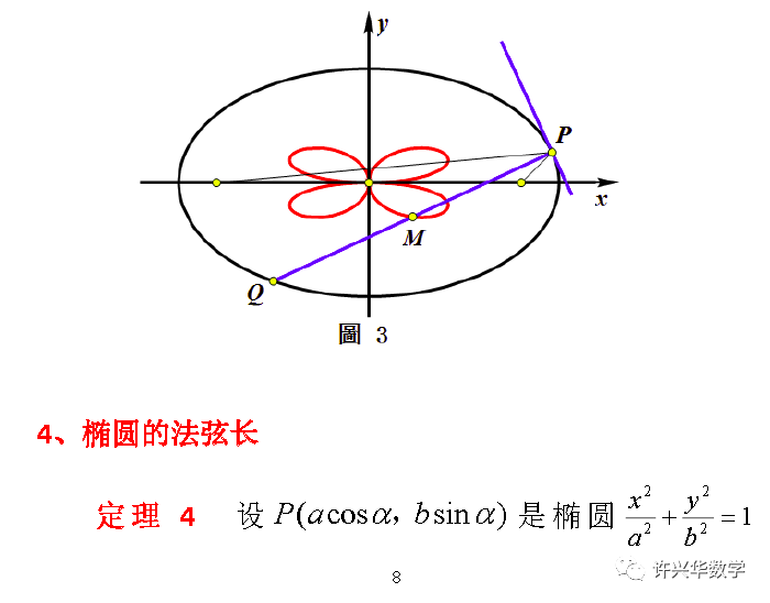 曲线切线方程怎么算_曲线的切线方程_曲线切线方程表达式