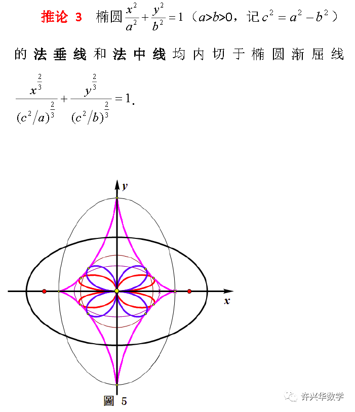 曲线的切线方程_曲线切线方程怎么算_曲线切线方程表达式