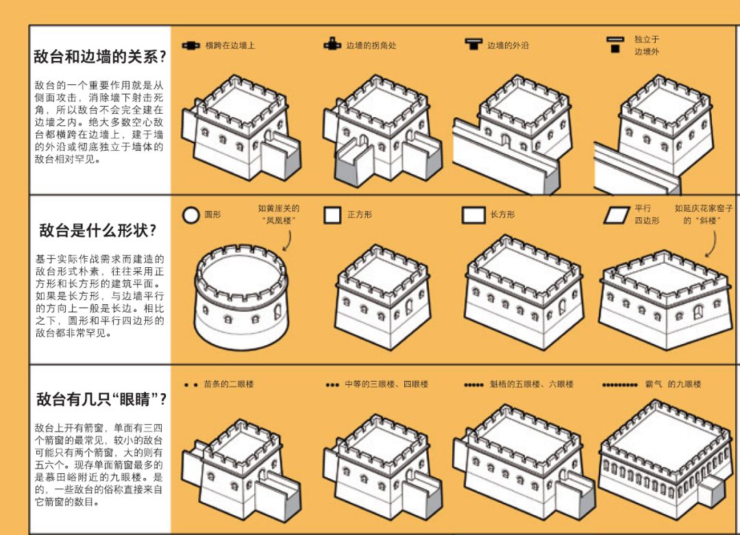 长城有多宽_长城宽有多少千米_长城宽有多少米