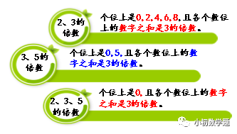 46的因数有哪些_因数有哪些数字100以内_因数有限吗