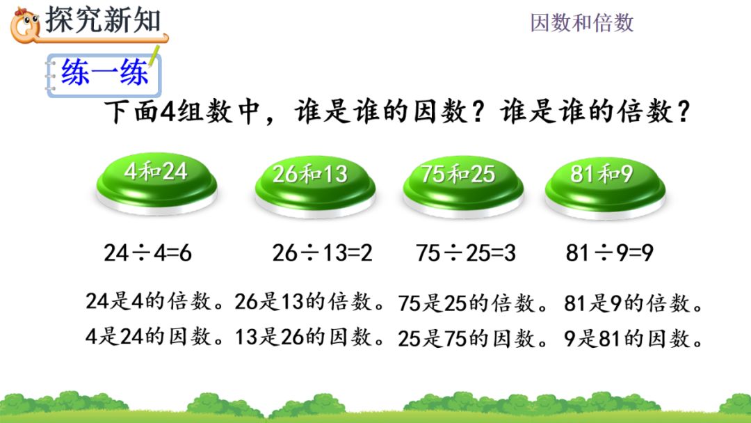 因数有哪些数字100以内_46的因数有哪些_因数有负数吗