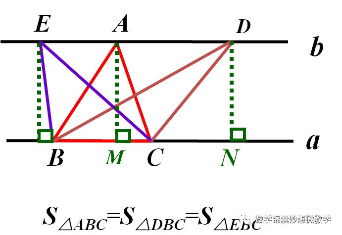 对角相等的四边形是平行四边形吗_平行四边形对边相等对角相等_四边相等的平行四边形对角线