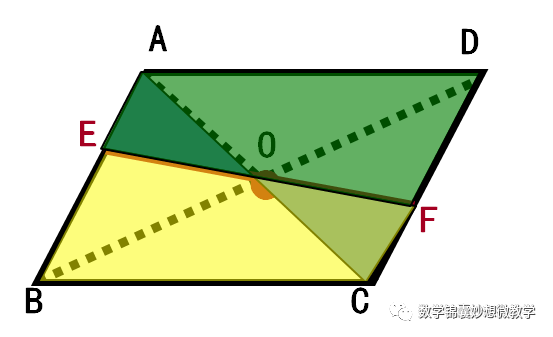 四边相等的平行四边形对角线_平行四边形对边相等对角相等_对角相等的四边形是平行四边形吗