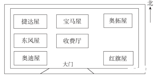 一平方米等于多少分米_平方米等于分米怎么算_平方米等于多少分米平方分米