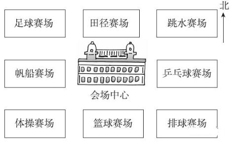 平方米等于分米怎么算_一平方米等于多少分米_平方米等于多少分米平方分米