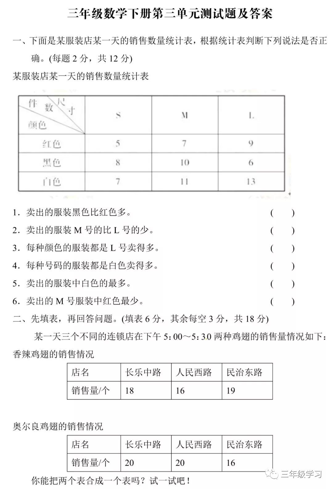 平方米等于多少分米平方分米_一平方米等于多少分米_平方米等于分米怎么算