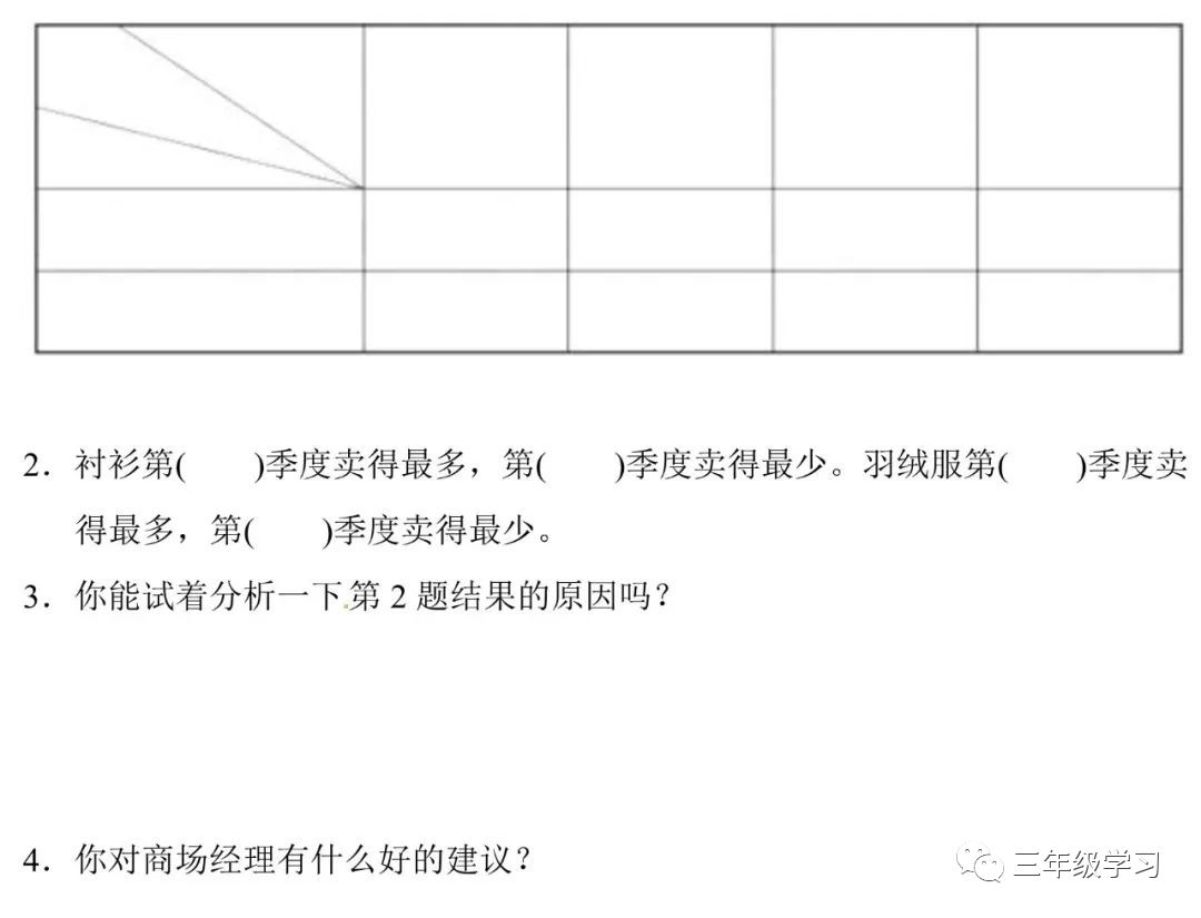 平方米等于分米怎么算_平方米等于多少分米平方分米_一平方米等于多少分米