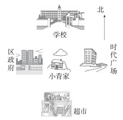 平方米等于分米怎么算_平方米等于多少分米平方分米_一平方米等于多少分米