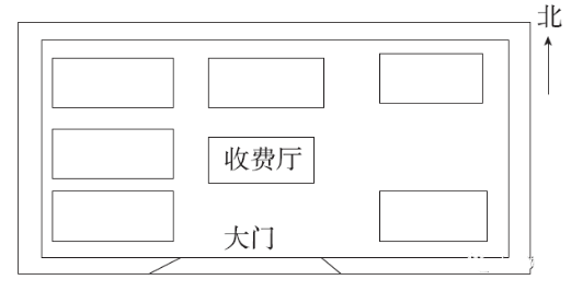 平方米等于分米怎么算_平方米等于多少分米平方分米_一平方米等于多少分米