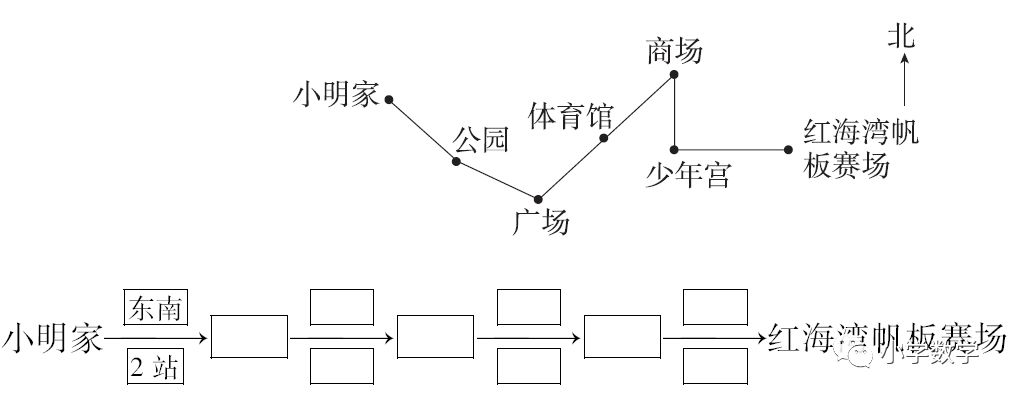 一平方米等于多少分米_平方米等于多少分米平方分米_平方米等于分米怎么算