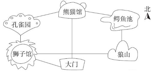 平方米等于多少分米平方分米_平方米等于分米怎么算_一平方米等于多少分米