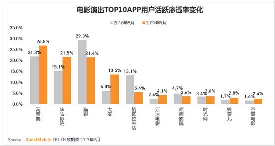 票务是什么_票务是干什么的_票务是什么意思