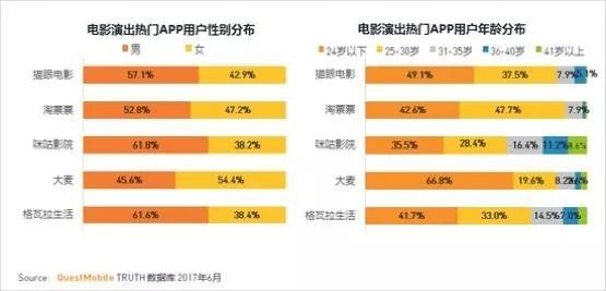 票务是什么意思_票务是什么_票务是干什么的