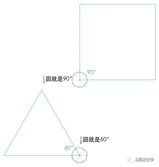 一度等于多少弧度_弧度等于度吗_弧度等于多少度