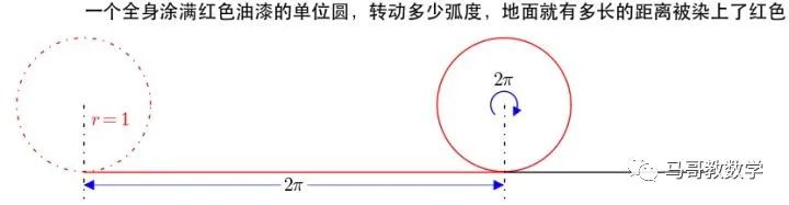 弧度等于度吗_一度等于多少弧度_弧度等于多少度