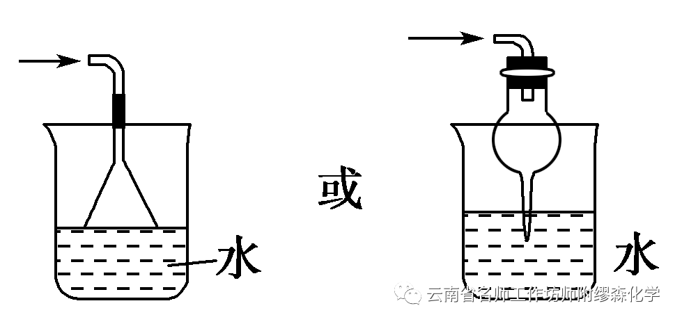 氨气中氮的化合价_氨气的化合价氮的化合价_氨氮中氮的化合价