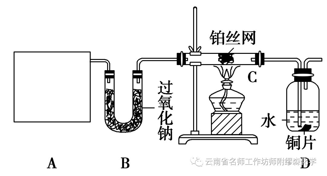 氨气的化合价氮的化合价_氨气中氮的化合价_氨氮中氮的化合价