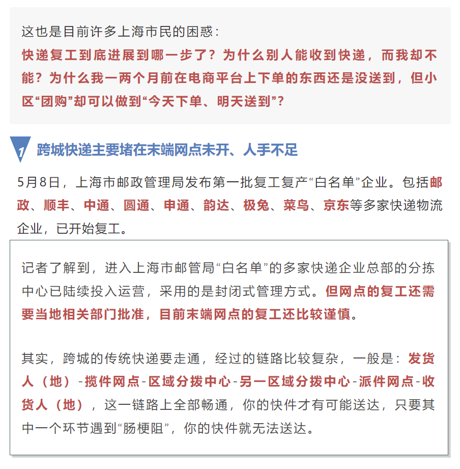 快递到付怎么操作_快递到快递站不想要了怎么退_我的快递到哪里了