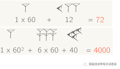 兆等于多少个亿_1兆等于多少_兆等于G吗