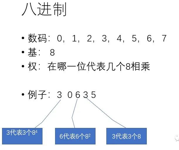 1兆等于多少_兆等于多少个亿_兆等于G吗