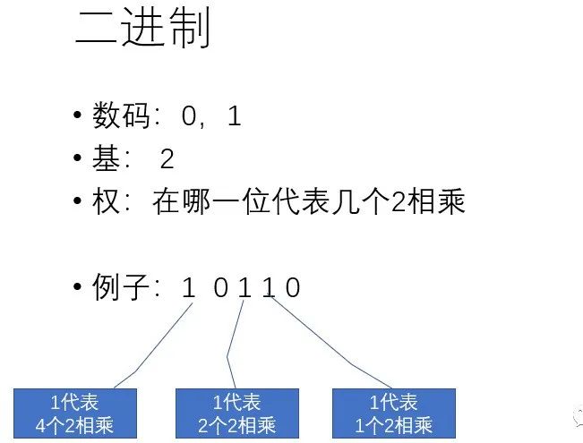 1兆等于多少_兆等于G吗_兆等于多少个亿