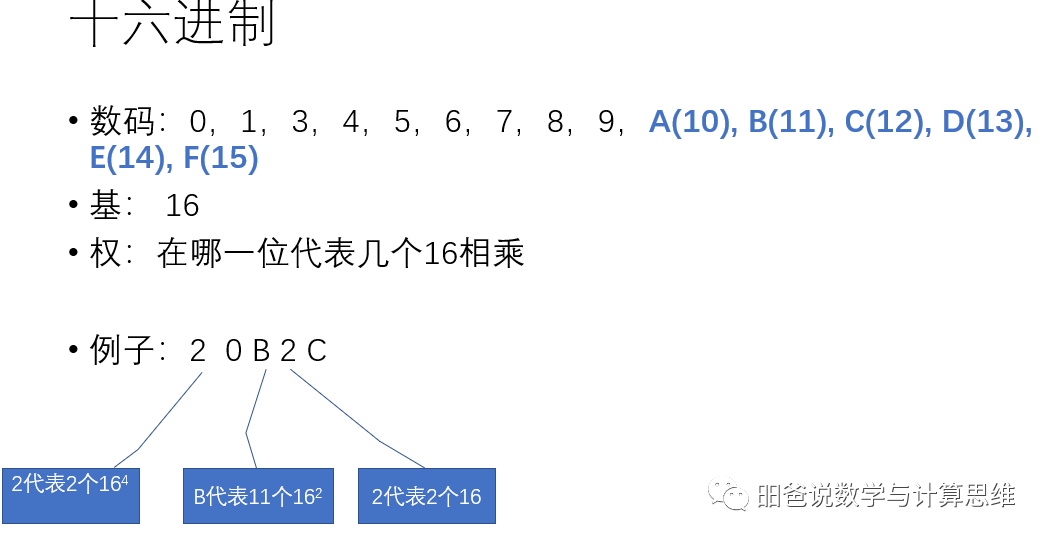 兆等于多少个亿_兆等于G吗_1兆等于多少