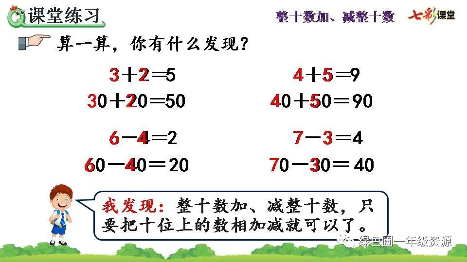 有加减法的时候应该怎么算_有加有减先算什么_有减有加的算式