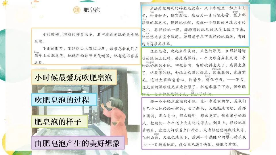 肥皂泡做功公式_肥皂泡做法_肥皂泡怎么做