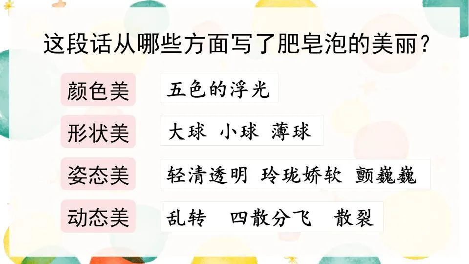 肥皂泡做法_肥皂泡做功公式_肥皂泡怎么做